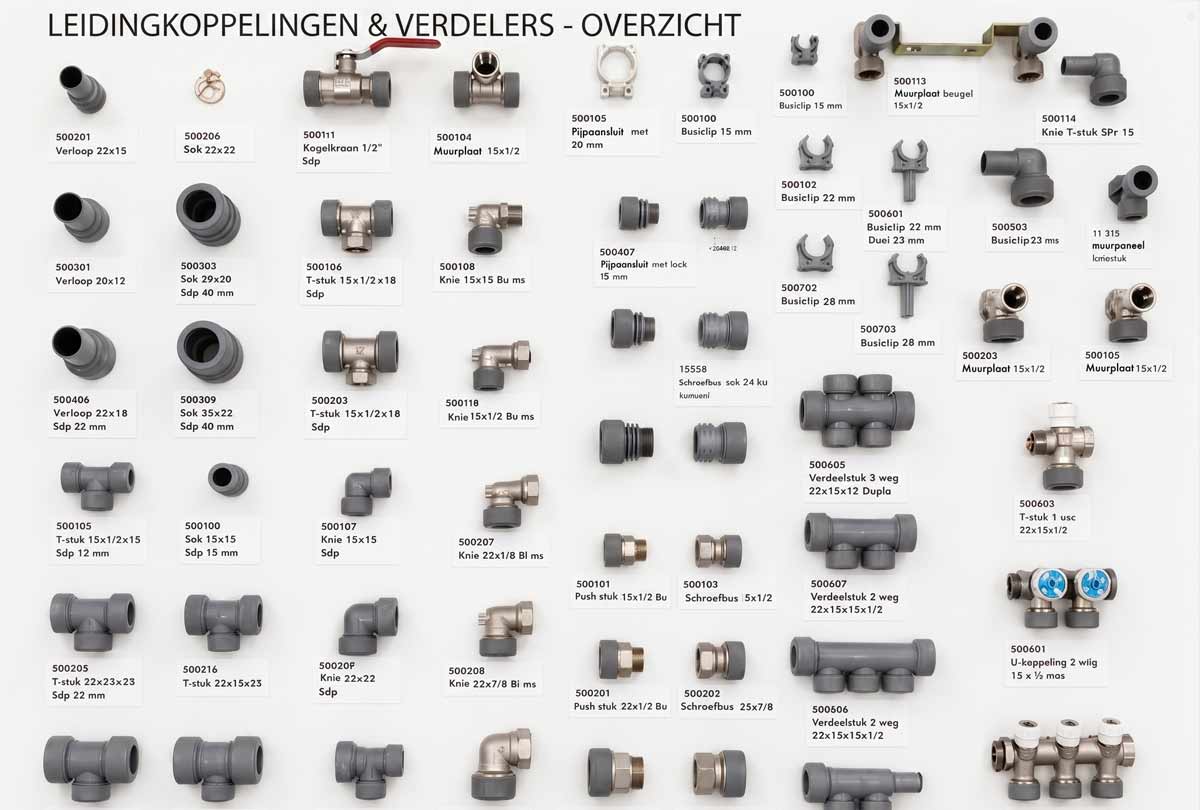 snelkoppelingen-verdelers